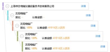 上海申沈電纜儀器設備技術咨詢服務公司 專業(yè)引領電纜儀器設備技術新高度