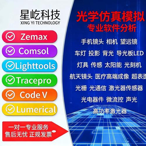 Zemax光學技術咨詢 顯微物鏡像方遠心離軸系統設計與實現